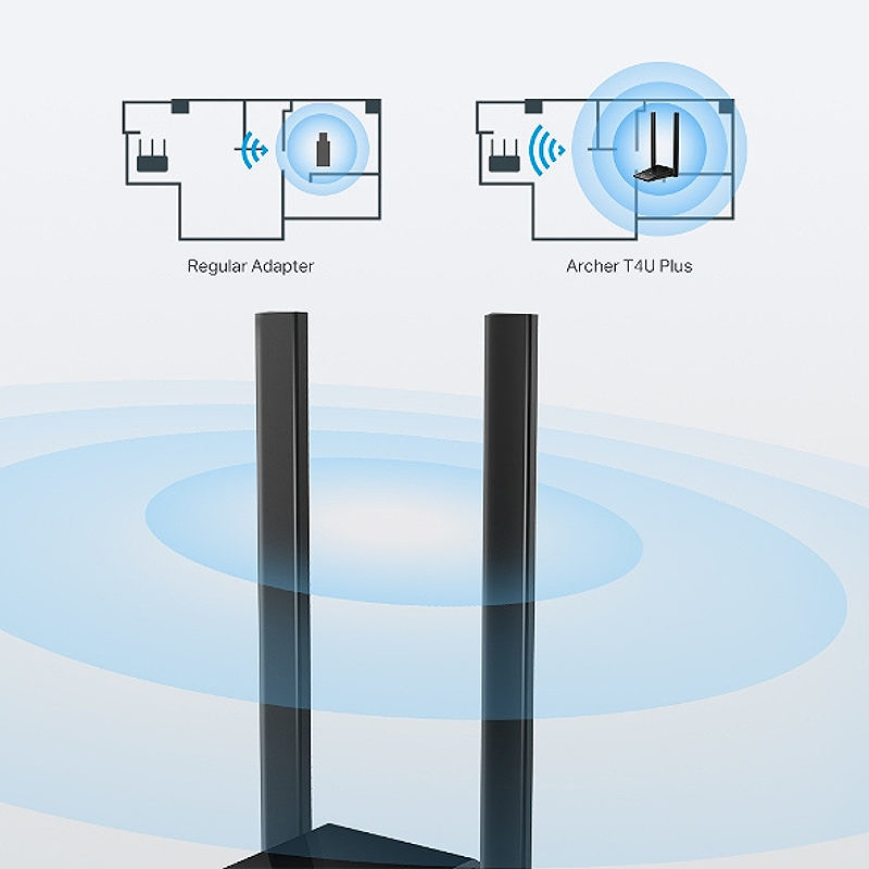 TP-Link Archer T4U Plus WLAN 867 Mbit/s - Billede 5